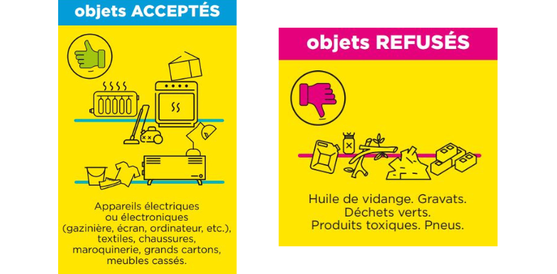 Visuel site objets acceptés  refusés.png