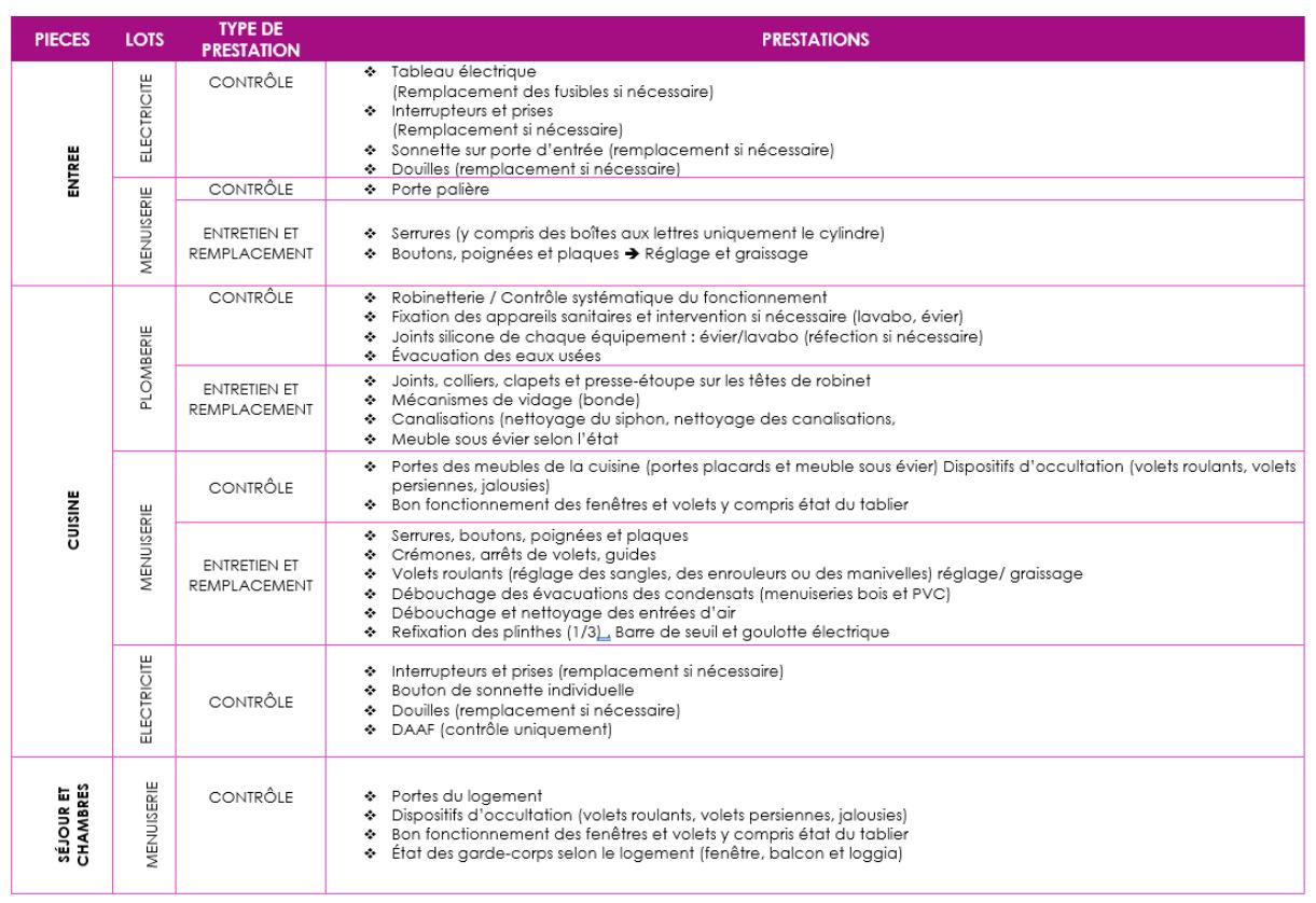 liste des prestations.JPG